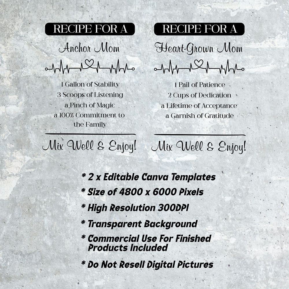 Textual recipe for 'Anchor Mom' and 'Heart-Grown Mom' on a textured gray background.